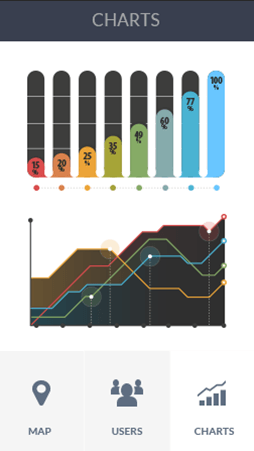 DDOS在线压力测试软件安卓版数据监控